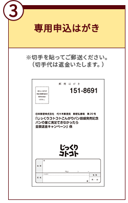 お申込に必要なもの