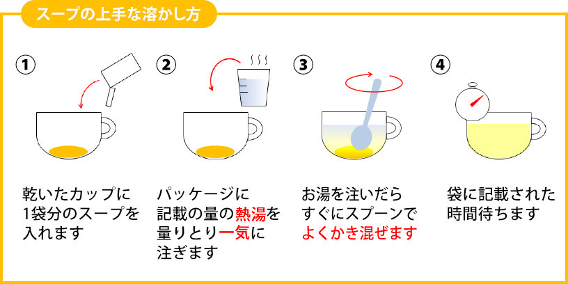 スープの上手な溶かし方