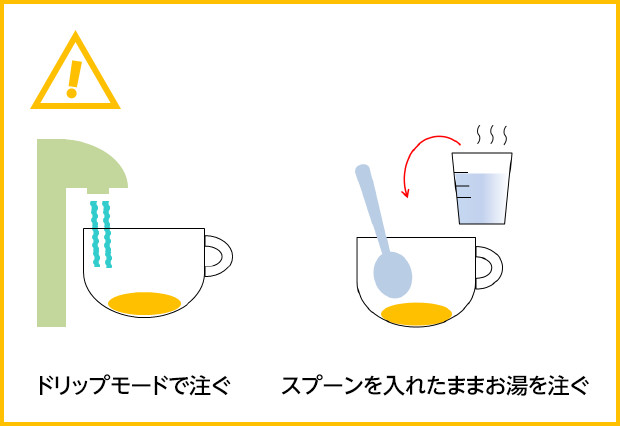 ドリップモードで注ぐ　スプーンを入れたままお湯を注ぐ