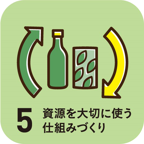 資源を大切に使う仕組みづくり